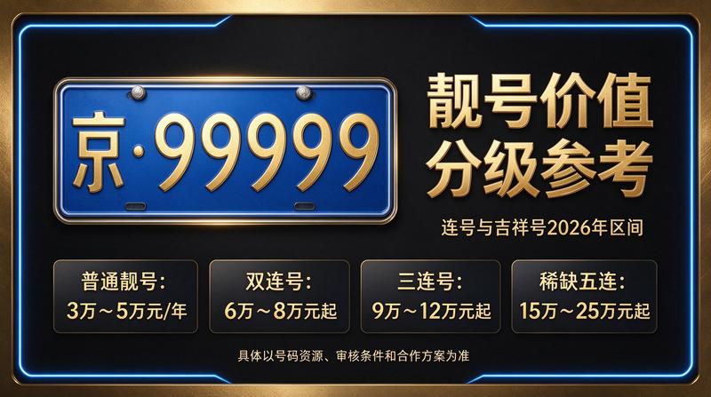 北京小牛京牌企业展示图
